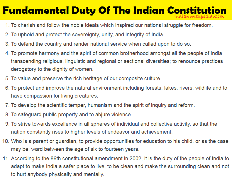 Fundamental Duty Of The Indian Constitution
